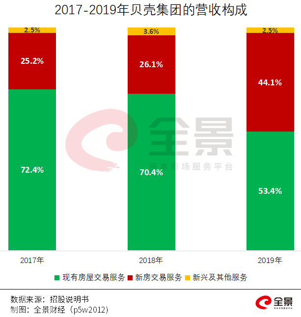 價(jià)格|重磅！證監(jiān)會(huì)傳來大消息，創(chuàng)業(yè)板漲跌幅20%要來了（附最新IPO排隊(duì)名單）