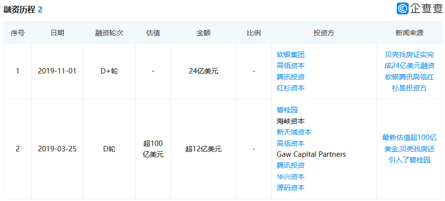 價(jià)格|重磅！證監(jiān)會(huì)傳來大消息，創(chuàng)業(yè)板漲跌幅20%要來了（附最新IPO排隊(duì)名單）