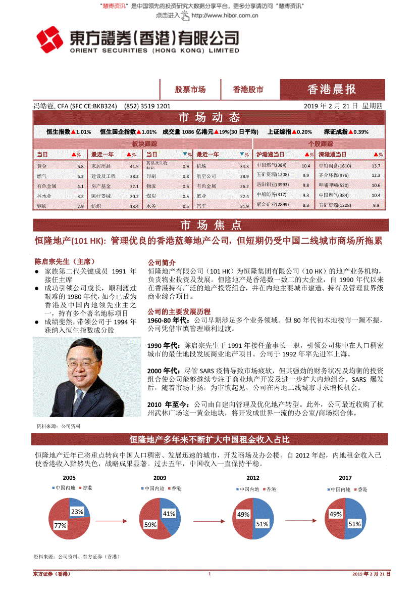 在香港上市的券商股有哪些(內(nèi)地民營(yíng)企業(yè)香港h股上市)