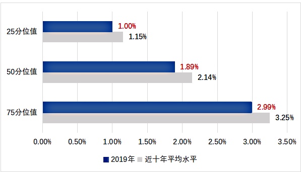 中國企業(yè)去美國上市(中國ipo企業(yè)上市案例)