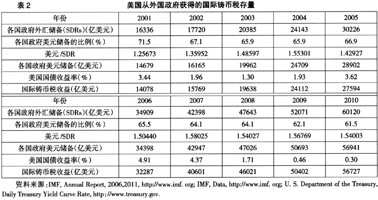 企業(yè)所得稅怎么合理節(jié)稅(汪蔚青企業(yè)不繳冤枉稅：財稅專家汪蔚青的省稅晉級書^^^百姓不)