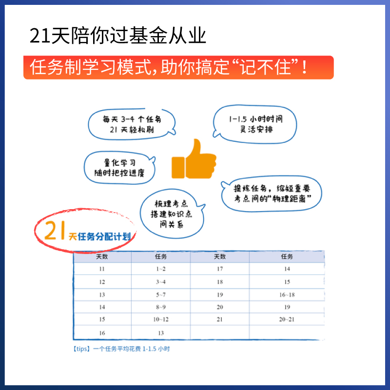 股權(quán)投資的一般流程(私募股權(quán)投資四個(gè)流程)