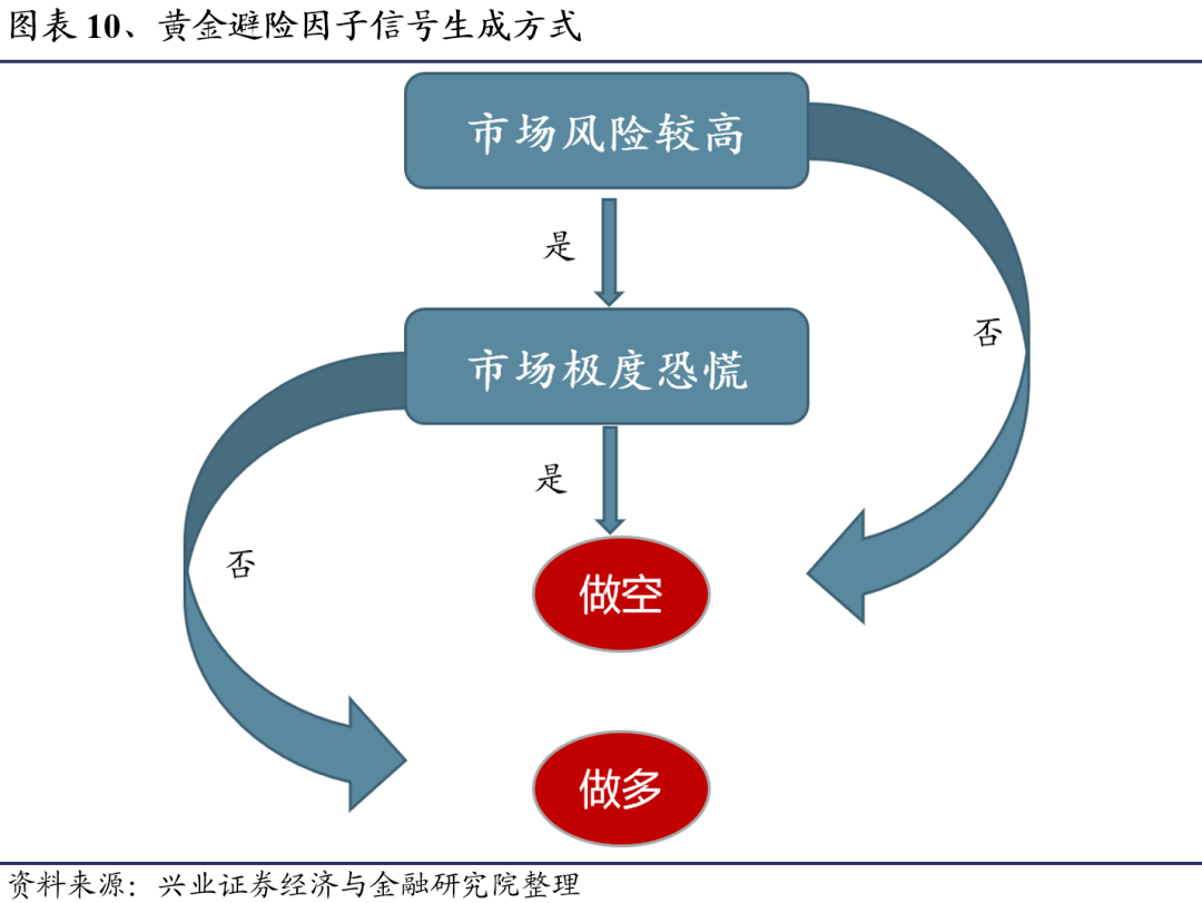 股權(quán)投資的風(fēng)險有哪些(股權(quán)投資最大的風(fēng)險)