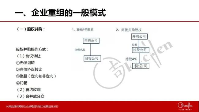 并購重組最新消息(中國船舶最新重組消息)