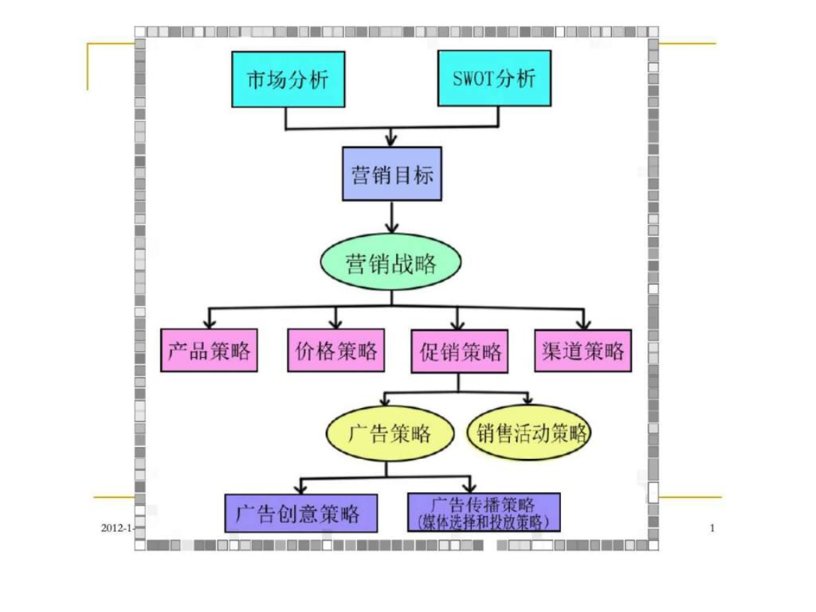 成本管理存在的問(wèn)題及原因分析(干部走讀問(wèn)題存在原因)