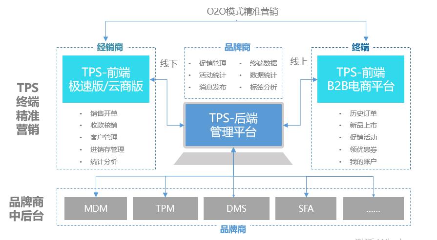 成本管理存在的問(wèn)題及原因分析(干部走讀問(wèn)題存在原因)