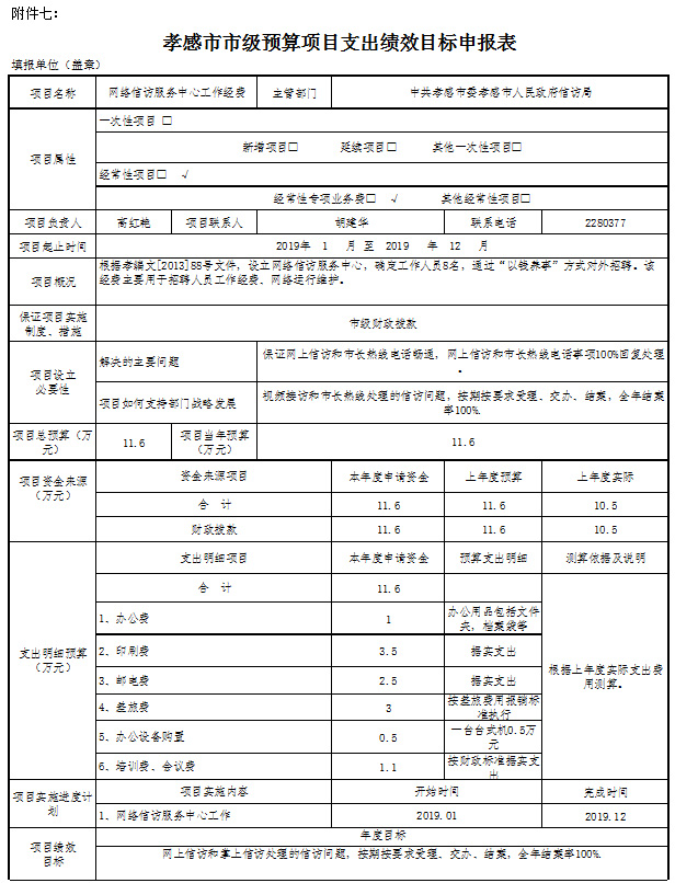 預算管理措施及成效(單位控煙措施及成效)