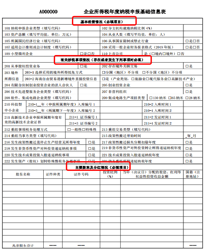 財務(wù)風(fēng)險的分類(財務(wù)外包中的風(fēng)險預(yù)警與規(guī)避措施研究)