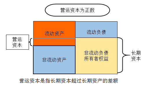 財務(wù)風(fēng)險有哪些方面(財務(wù)方面的工作收入穩(wěn)定嗎)