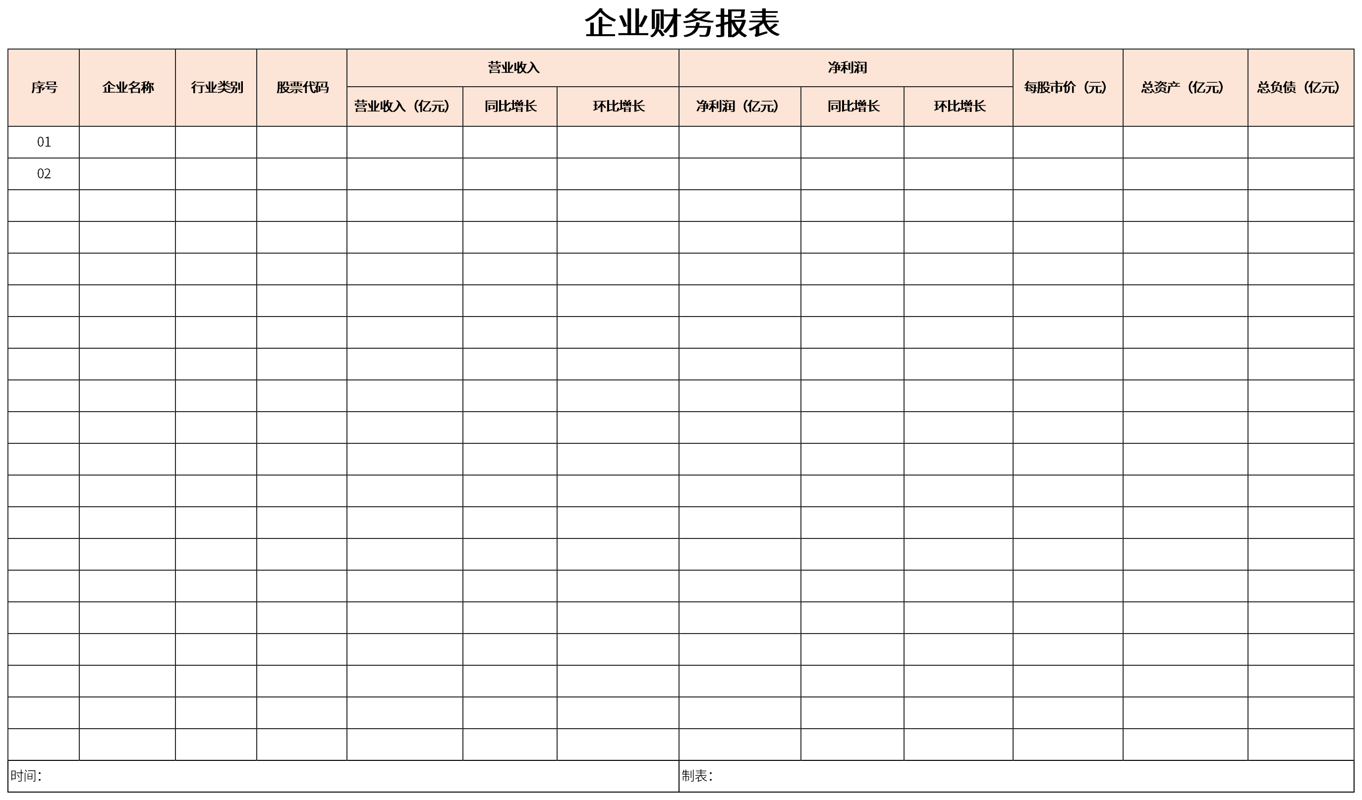 財(cái)務(wù)報(bào)表怎么分析數(shù)據(jù)(非財(cái)務(wù)人員學(xué)三大報(bào)表培訓(xùn)的ppt)