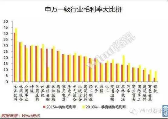 財(cái)務(wù)報(bào)表有哪幾個(gè)表(財(cái)務(wù)評(píng)價(jià)的基本報(bào)表有)(圖10)