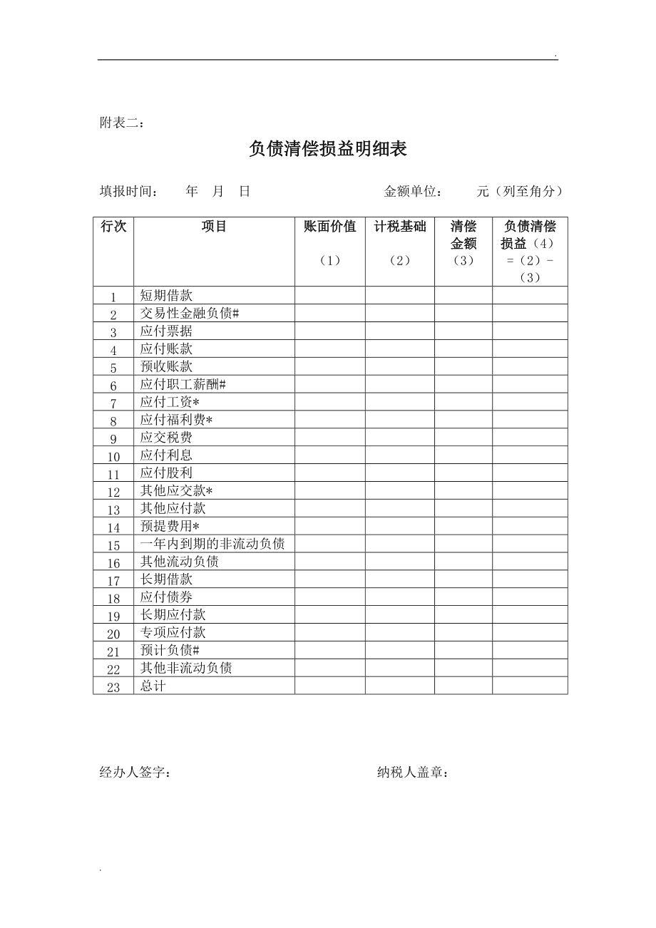 財務專項咨詢(財務外包咨詢)