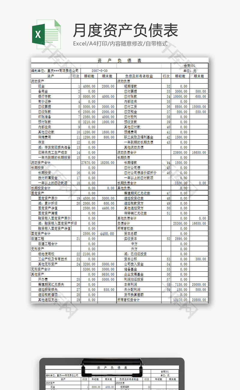 財務(wù)報表審計(醫(yī)院報表審計)