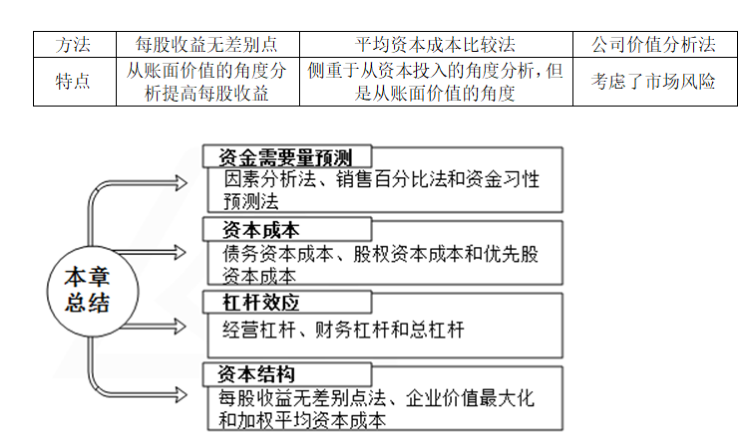 財(cái)務(wù)分析(財(cái)務(wù)培訓(xùn) 如何通過(guò)會(huì)計(jì)報(bào)表識(shí)別分析稅收風(fēng)險(xiǎn) 上)