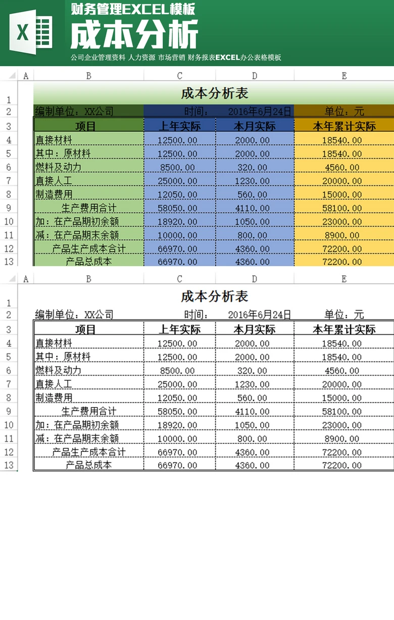 財務(wù)分析(財務(wù)培訓(xùn) 如何通過會計報表識別分析稅收風(fēng)險 上)