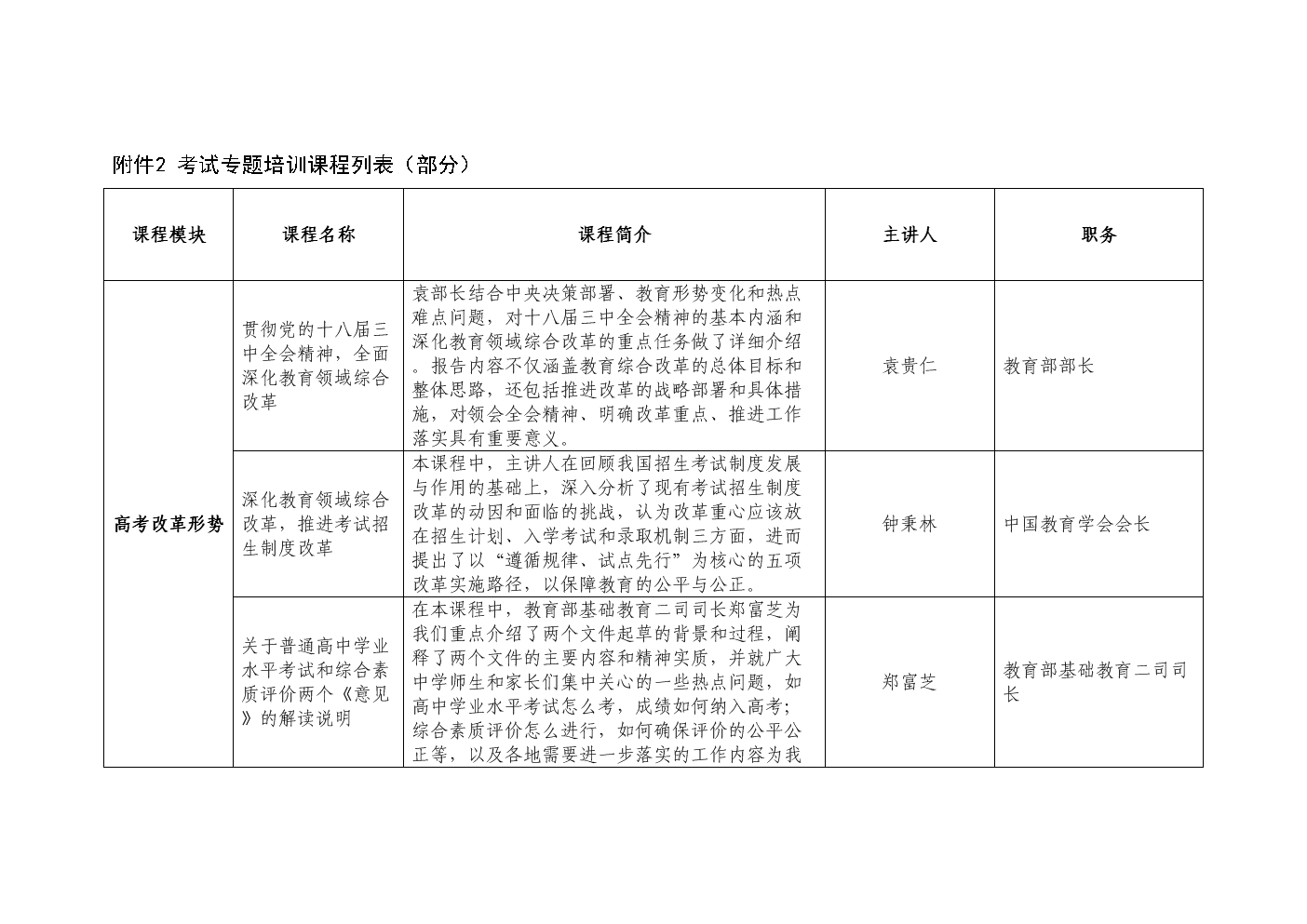 財務(wù)培訓(xùn)(非財務(wù)經(jīng)理的財務(wù)培訓(xùn)總結(jié))