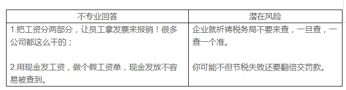 稅務(wù)籌劃，最怕什么？專業(yè)VS不專業(yè)，收費(fèi)VS不收費(fèi)