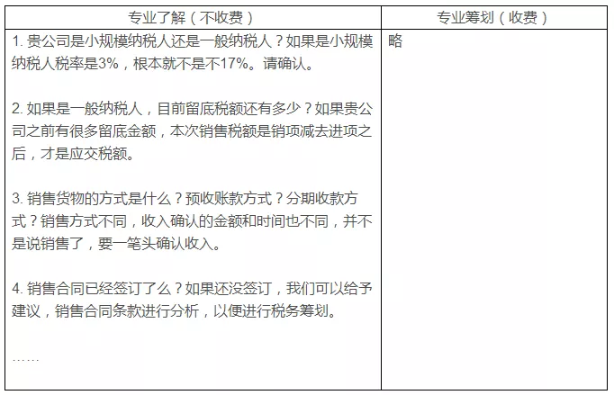 稅務(wù)籌劃，最怕什么？專業(yè)VS不專業(yè)，收費(fèi)VS不收費(fèi)