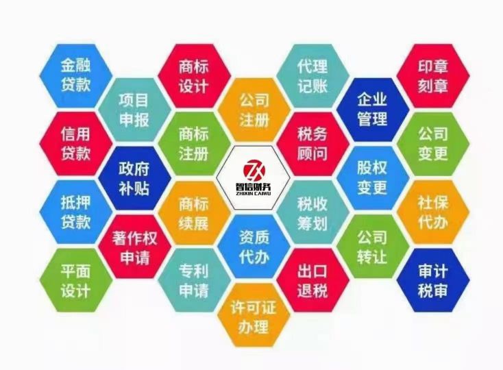 9種稅收籌劃方案，你了解嗎？