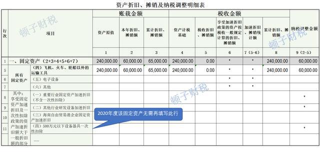 企業(yè)所得稅的稅務籌劃(個人稅務與遺產(chǎn)籌劃ppt)