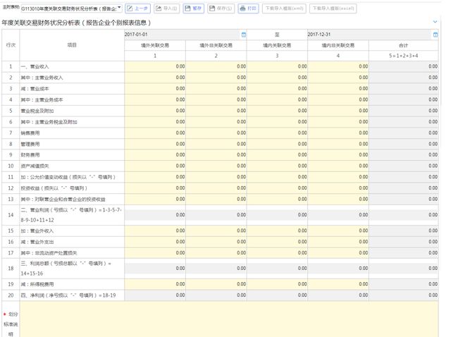 財(cái)務(wù)分析報(bào)告范文(病例報(bào)告分析范文)