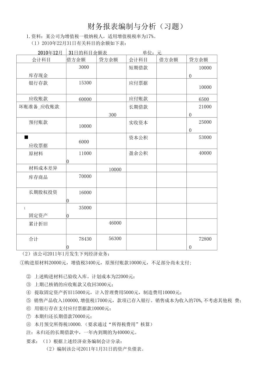 財(cái)務(wù)分析報(bào)告范文(病例報(bào)告分析范文)