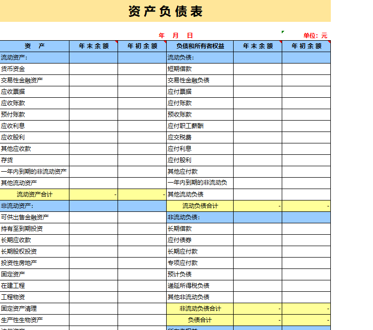 企業(yè)財務(wù)分析報告(企業(yè)資金報告分析ppt)