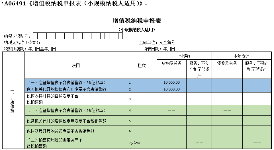 財(cái)務(wù)分析范文(財(cái)務(wù)報(bào)告書(shū)范文)