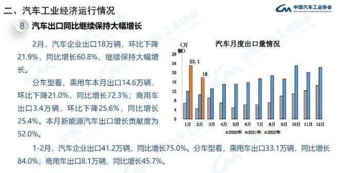 新能源汽車上市公司(公司新三板上市對(duì)員工福利)