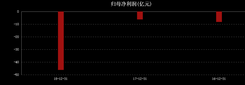 “藥神”來了！中國(guó)抗癌藥實(shí)現(xiàn)零突破，A股版“百濟(jì)神州”在哪？