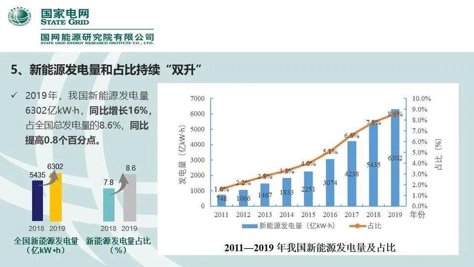 生物質(zhì)能源上市公司(商源集團上市)