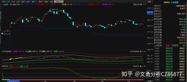 鈾礦上市公司龍頭股(上海虹橋上市龍頭公司)(圖1)