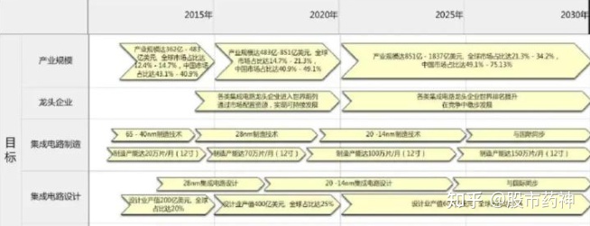 鈾礦上市公司龍頭股(a股公司準備去h股上市好嗎)(圖2)