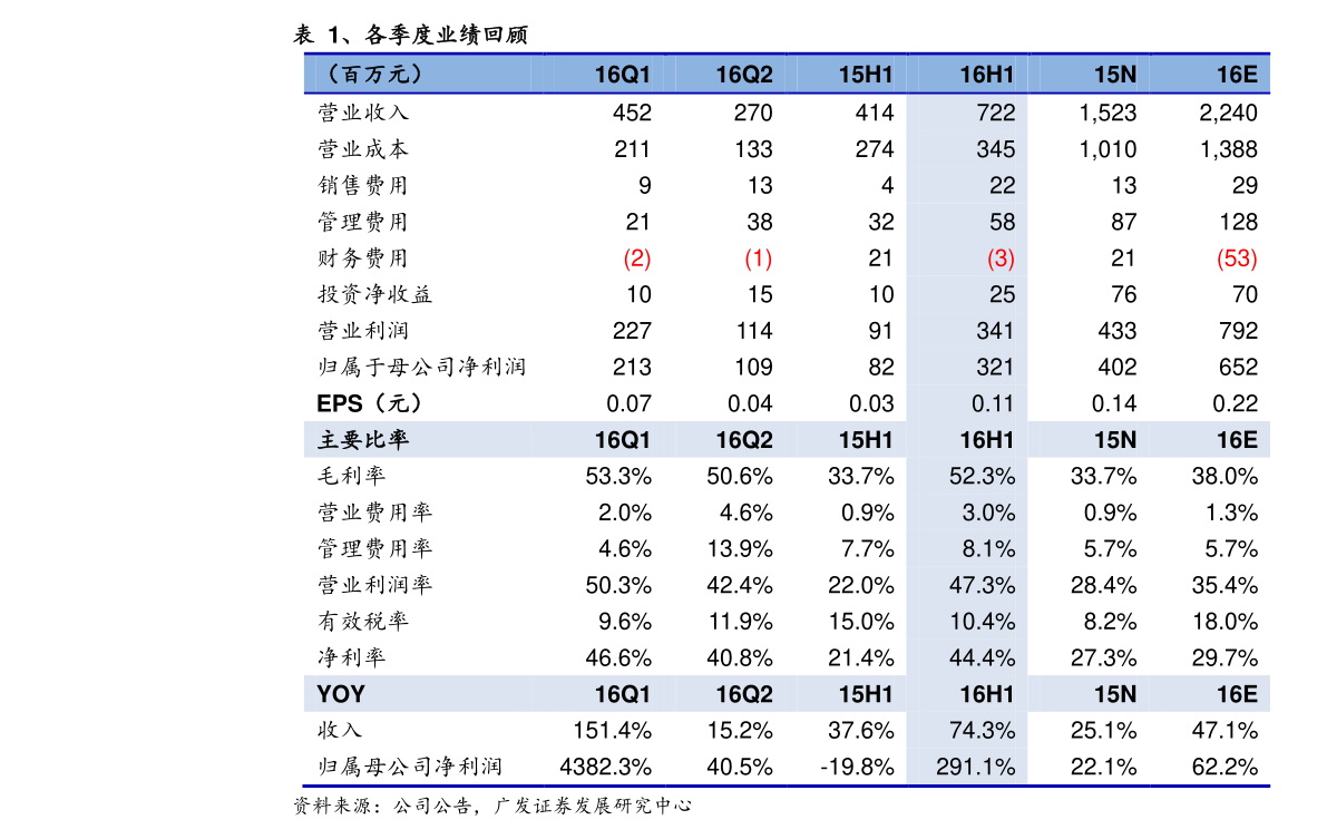 電線電纜上市公司股票有哪些？電線電纜上市公司龍頭一覽