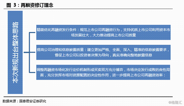 企業(yè)為什么要上市(企業(yè)上市有什么好處)