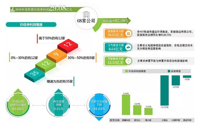 史上最大ipo(上海綠岸網絡科技 ipo)