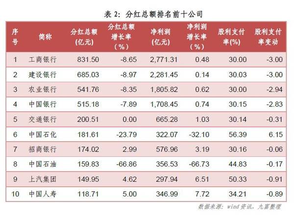 史上最大ipo(上海綠岸網絡科技 ipo)