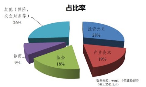 ipo圈錢(ipo應(yīng)對(duì)圈錢說(shuō)no)