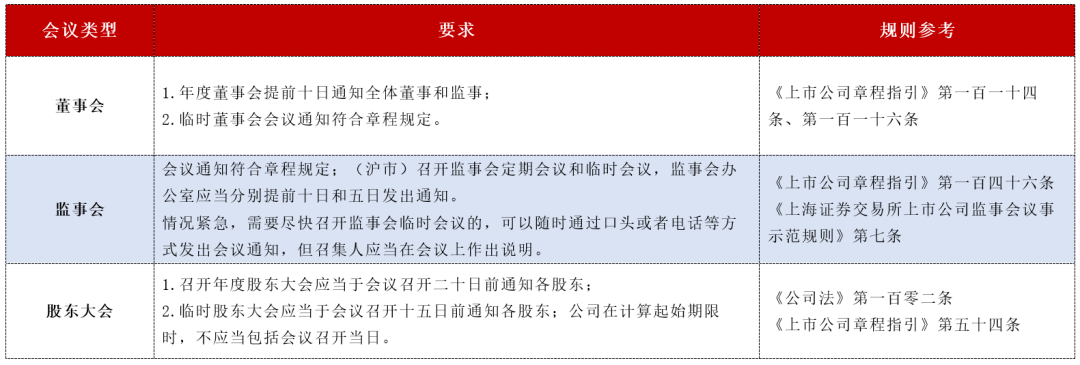 深圳證券交易所創(chuàng)業(yè)板股票上市規(guī)則(德國(guó)大眾汽車股票在哪里上市交易)