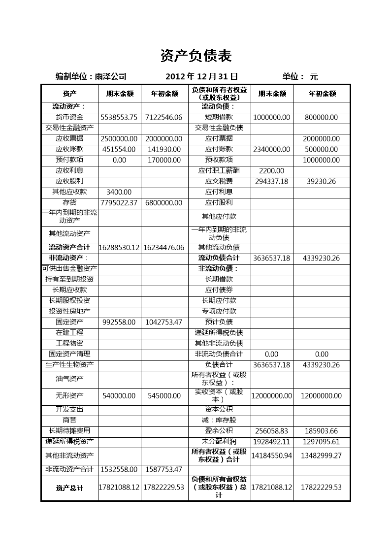 財(cái)務(wù)管理咨詢(xún)(安陽(yáng)代理記賬咨詢(xún)心語(yǔ)財(cái)務(wù))