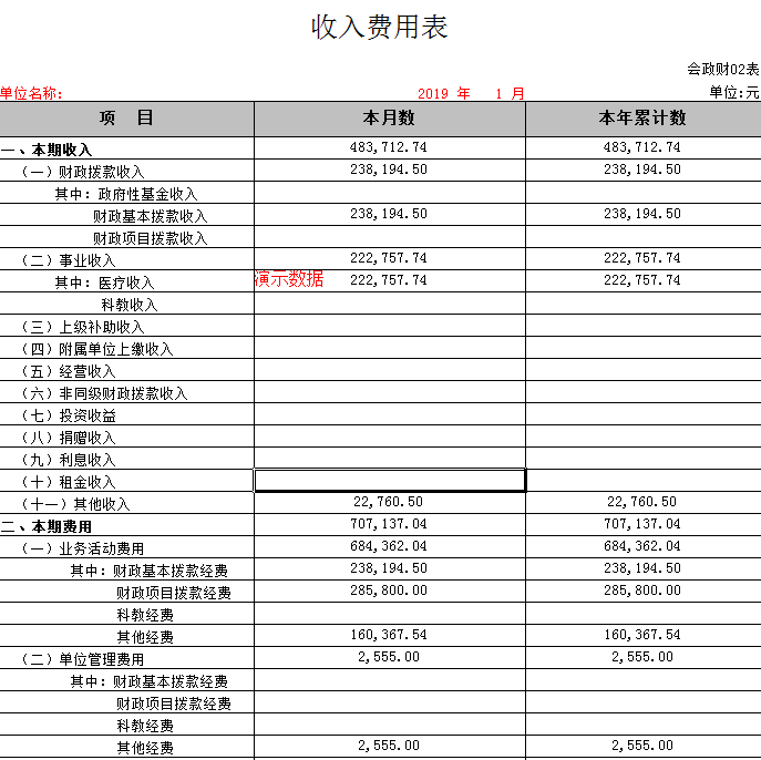 企業(yè)財務管理(安越咨詢公司 海爾財務共享管理)