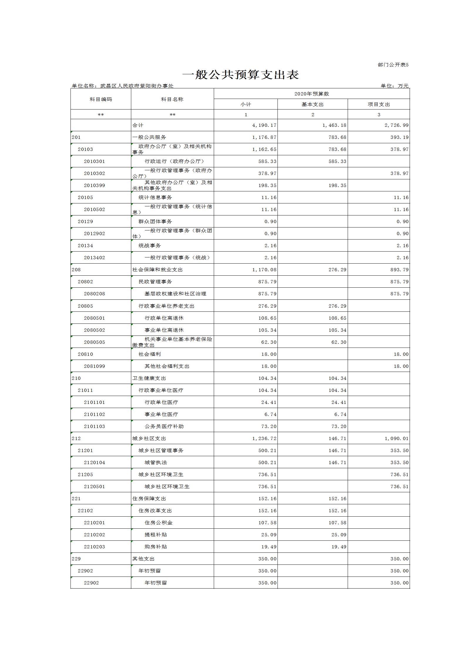 財務顧問費一般是多少(一般代購是收多少代購費啊)