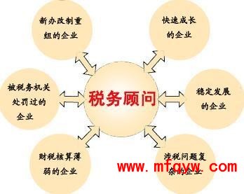 稅務(wù)咨詢(xún)收費(fèi)標(biāo)準(zhǔn)(國(guó)家收取公司稅務(wù)標(biāo)準(zhǔn))