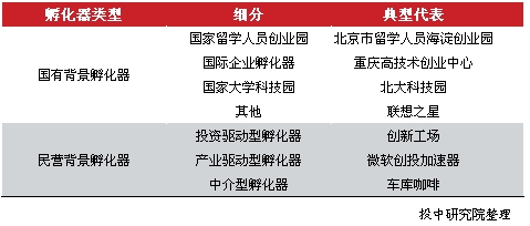上市輔導機構(gòu)(ipo輔導期多久可上市)