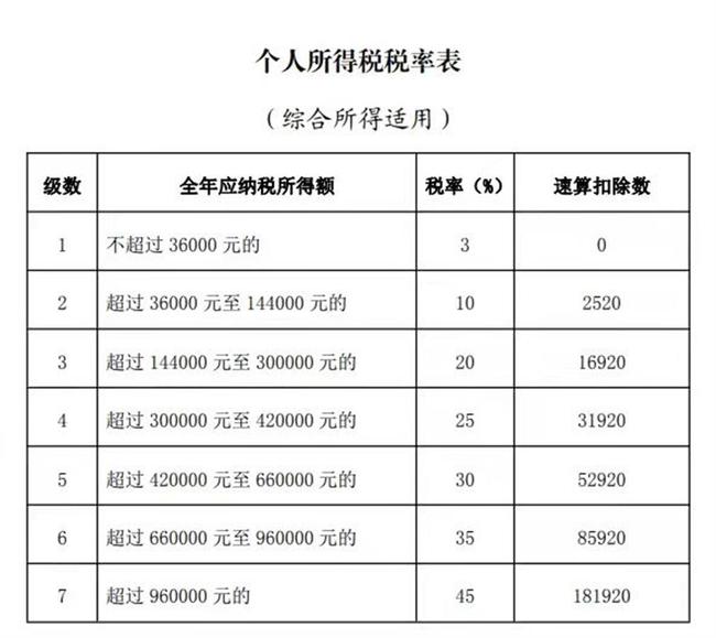 稅收籌劃的原則(房地產(chǎn)企業(yè)稅收優(yōu)惠政策與避稅籌劃技巧點(diǎn)撥)