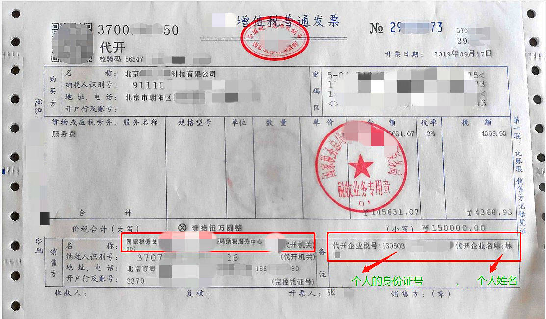 萬科公司企業(yè)所得稅稅務籌劃分析