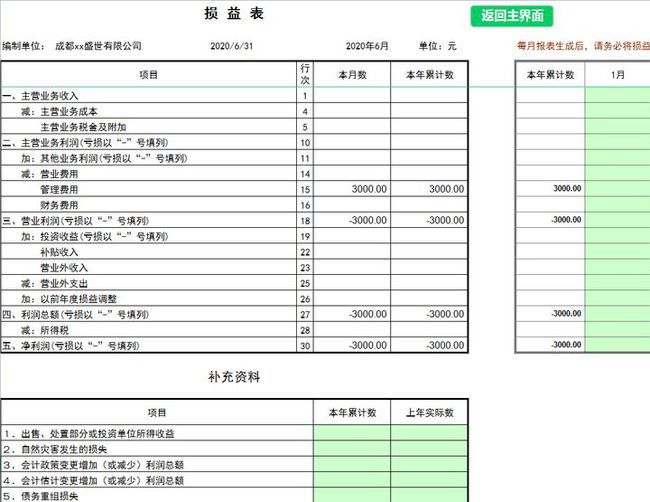 公司財務(wù)制度(財務(wù)印章的管理制度)