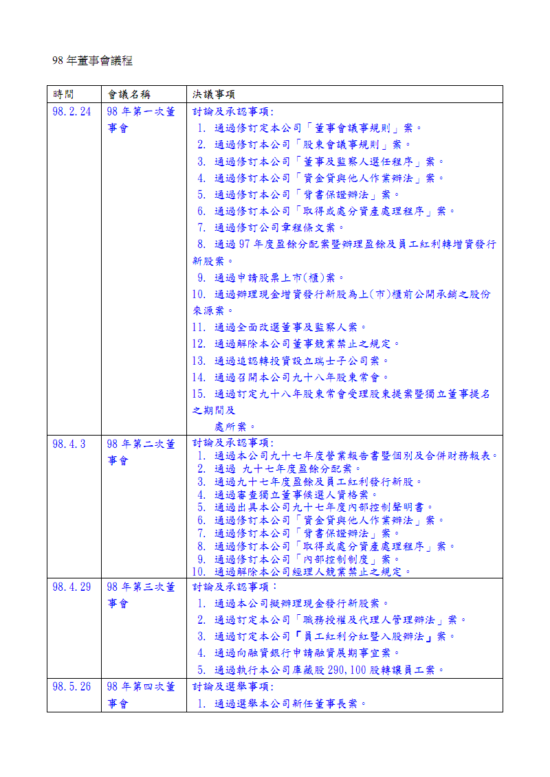 公司財(cái)務(wù)(林秀香 財(cái)務(wù)報(bào)表分析 a公司虛假報(bào)表分析)