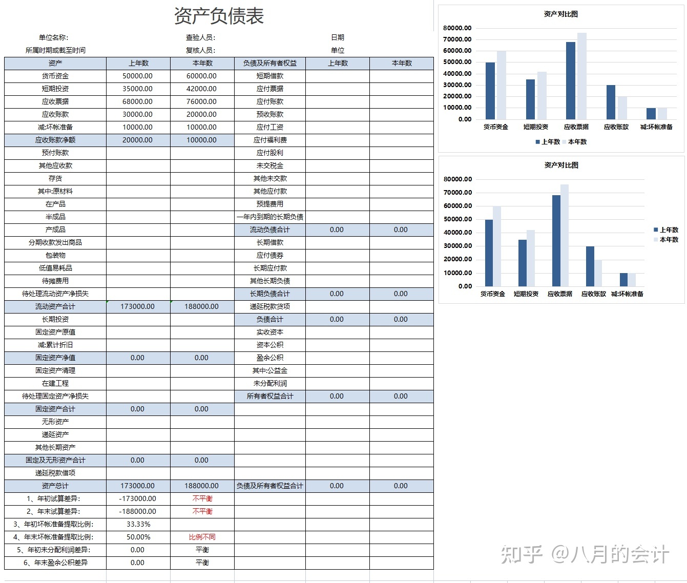 財(cái)務(wù)分析軟件(哈佛分析框架財(cái)務(wù)戰(zhàn)略分析新思維)