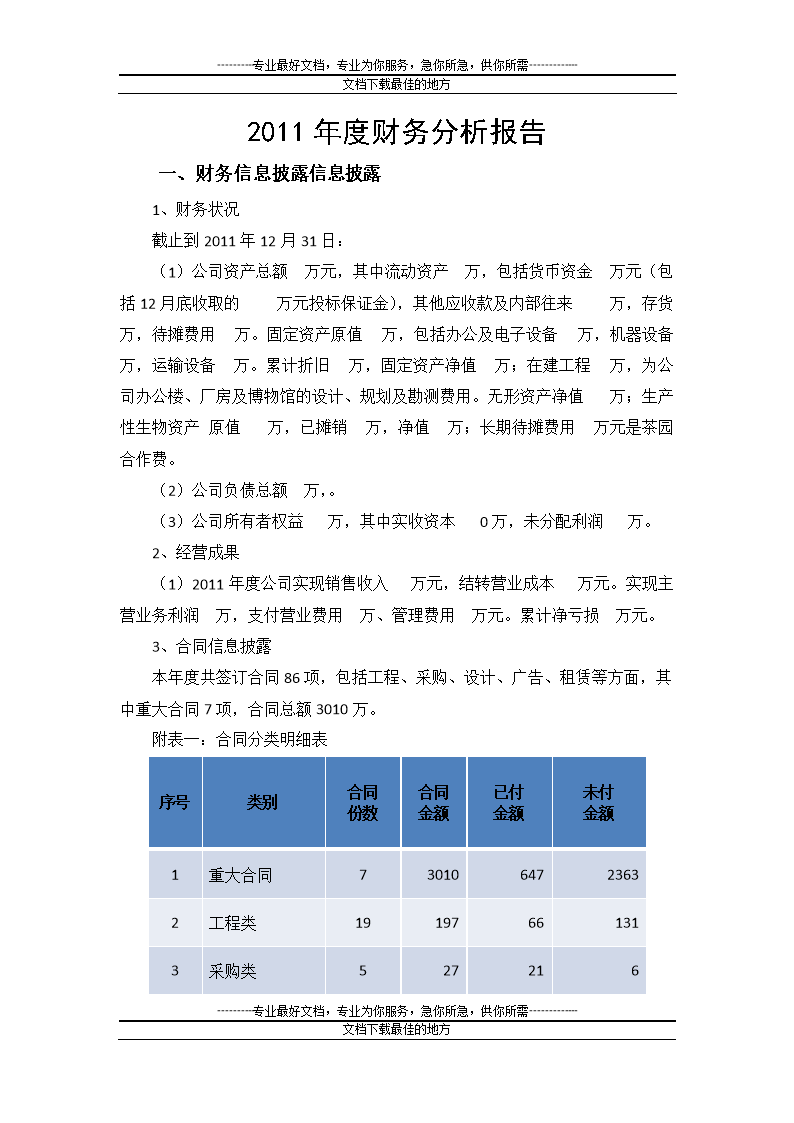 財務(wù)分析范文(哈佛分析框架財務(wù)戰(zhàn)略分析新思維)